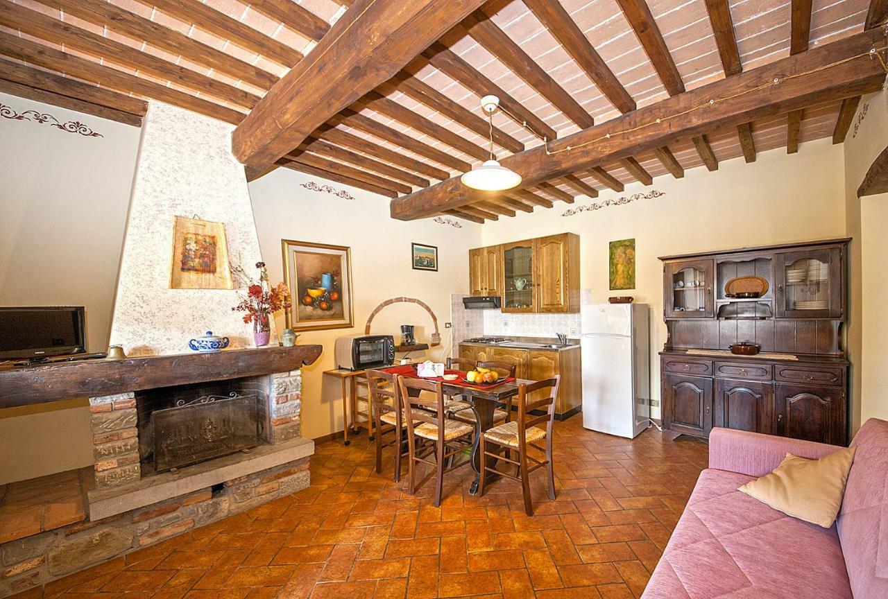Agriturismo Lodolazzo Cortona Exteriér fotografie